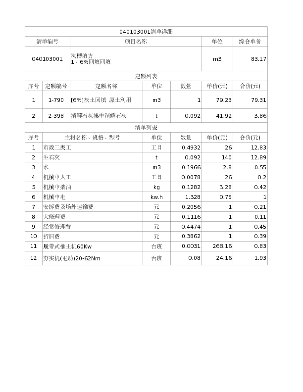 040103001  沟槽填方