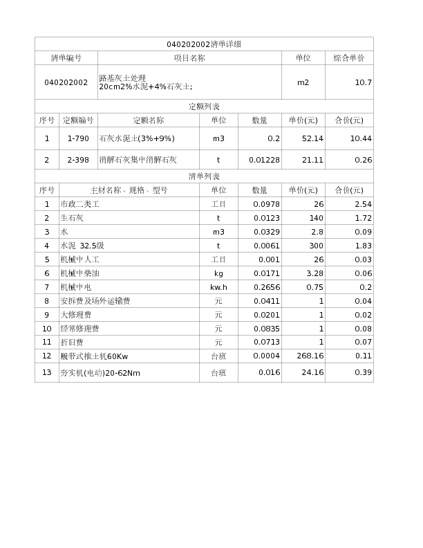 040202002  路基灰土处理