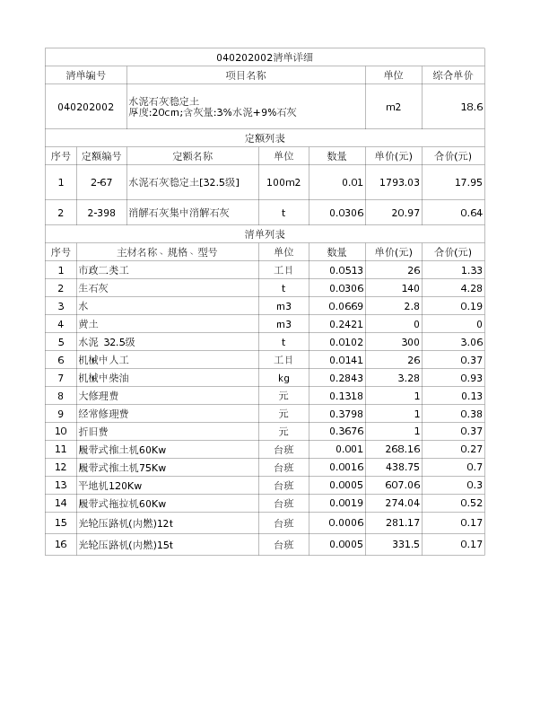 040202002  水泥石灰稳定土