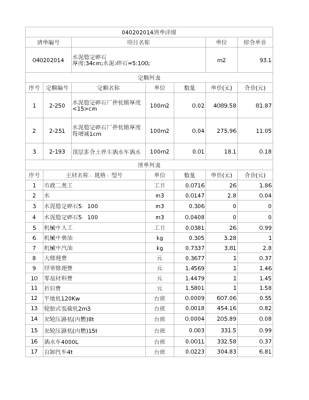 040202014  水泥稳定碎石
