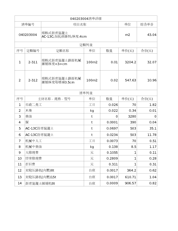 040203004  细粒式沥青混凝土
