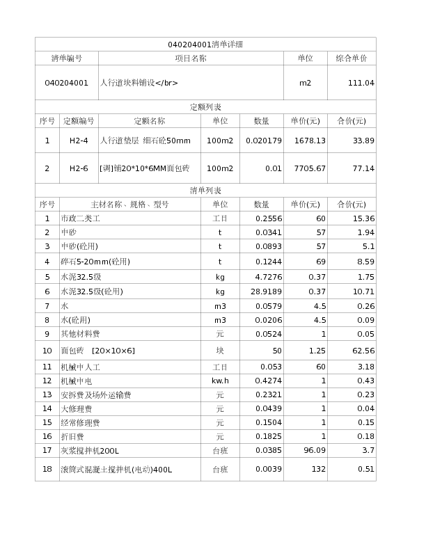 040204001  人行道块料铺设</br>