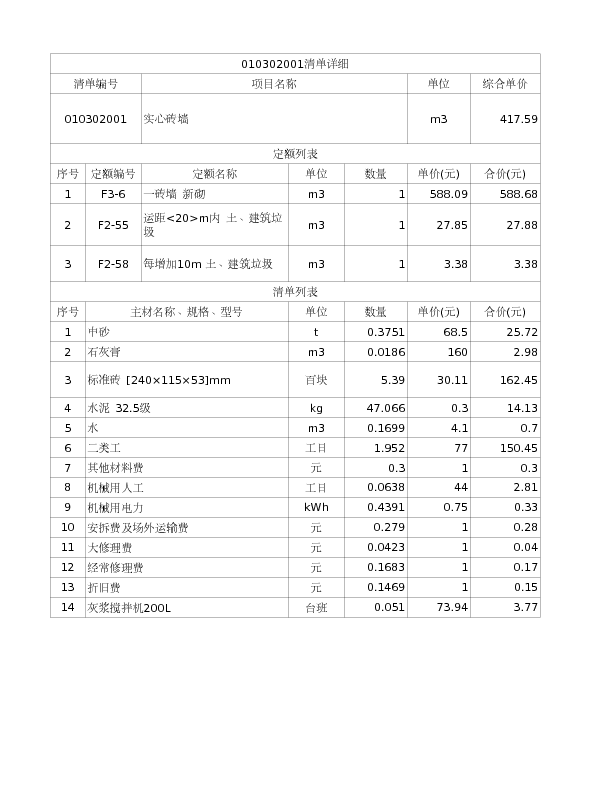 010302001  实心砖墙