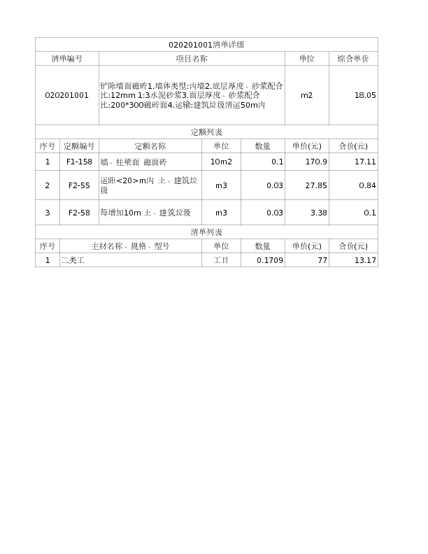 020201001  铲除墙面磁砖1.墙体类型:内墙2.底层厚度、砂浆配合比:12mm 1:3水泥砂浆3.面层厚度、砂浆配合比:200*300磁砖面4.运输:建筑垃圾清运50m内