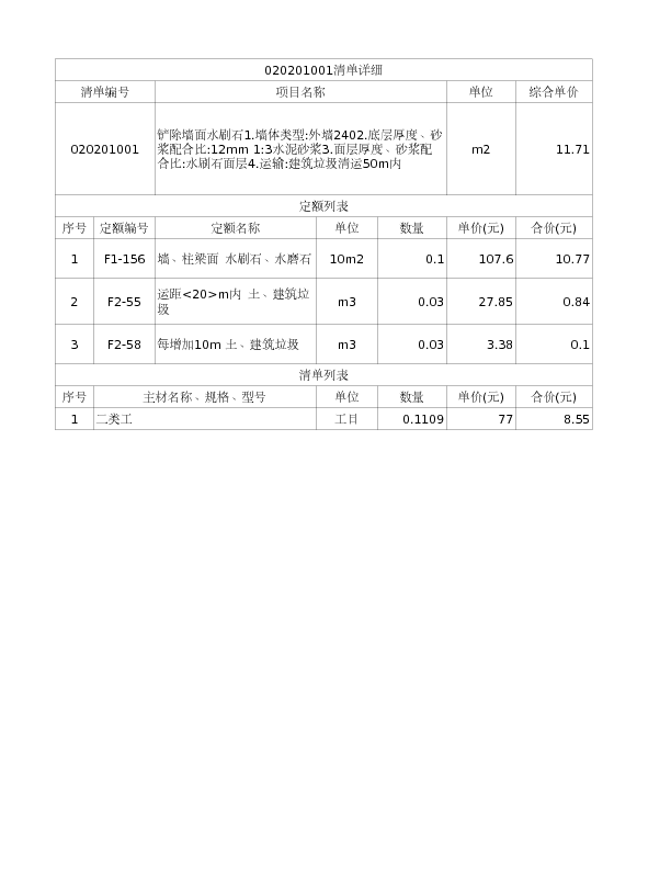 020201001  铲除墙面水刷石1.墙体类型:外墙2402.底层厚度、砂浆配合比:12mm 1:3水泥砂浆3.面层厚度、砂浆配合比:水刷石面层4.运输:建筑垃圾清运50m内