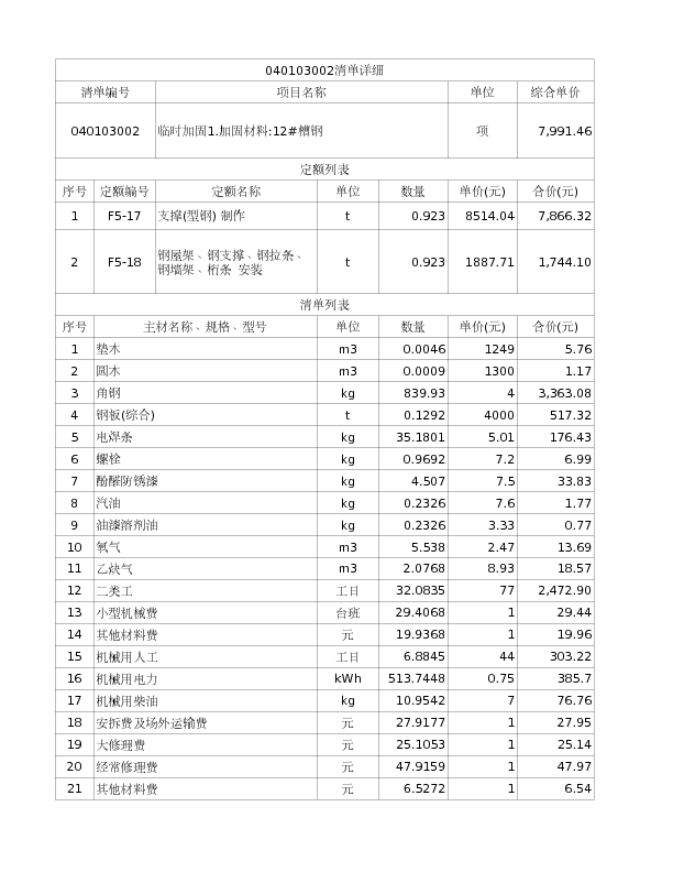 040103002  临时加固1.加固材料:12#槽钢