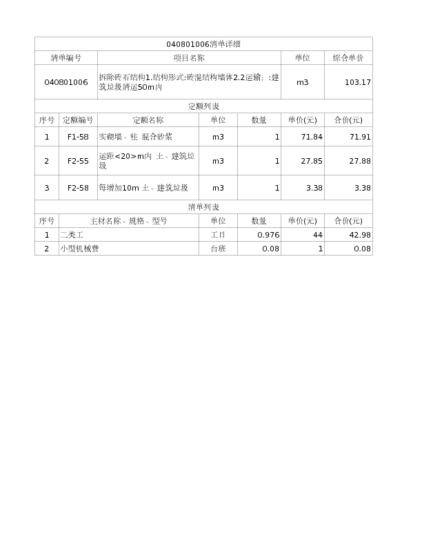 040801006  拆除砖石结构1.结构形式:砖混结构墙体2.2运输；:建筑垃圾清运50m内