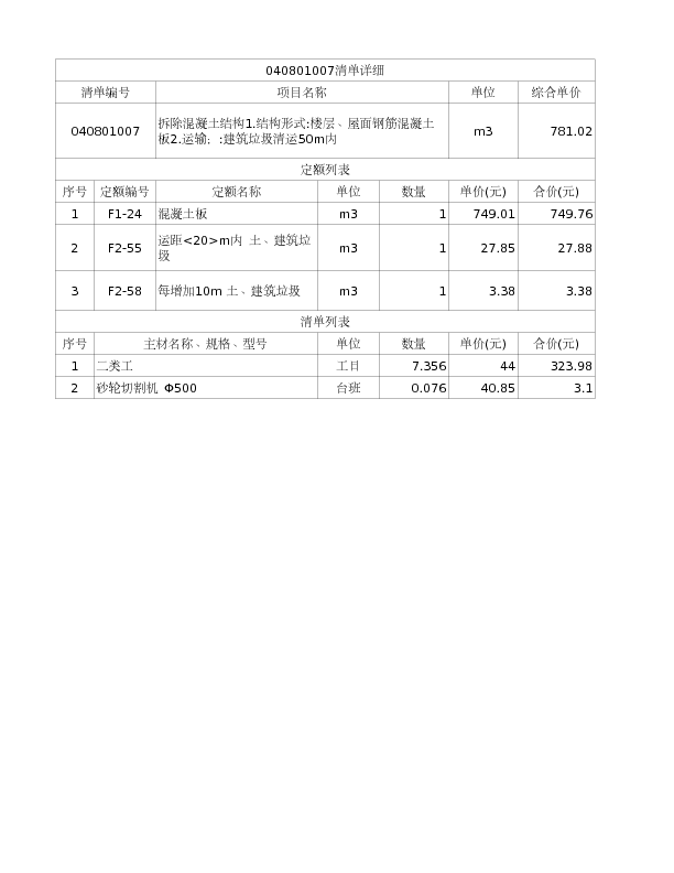 040801007  拆除混凝土结构1.结构形式:楼层、屋面钢筋混凝土板2.运输；:建筑垃圾清运50m内