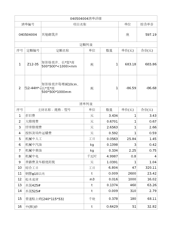 040504004  其他砌筑井