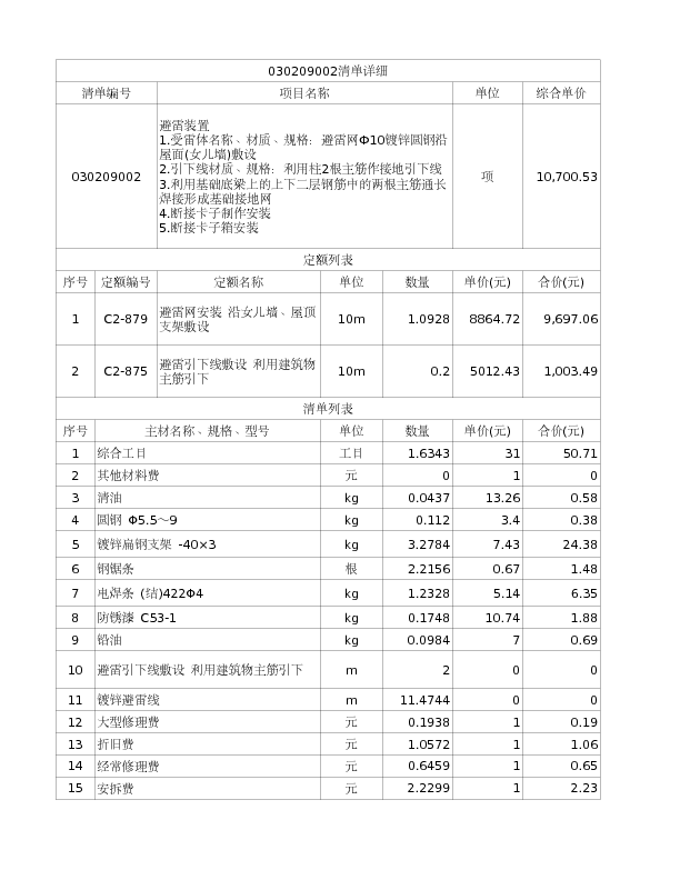 030209002  避雷装置