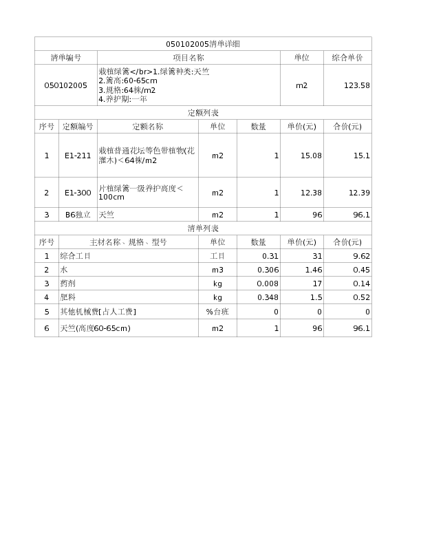 050102005  栽植绿篱</br>1.绿篱种类:天竺
