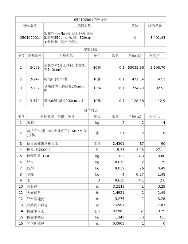 050102001  栽植乔木</br>1.乔木种类:金桂

