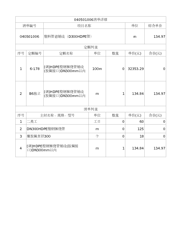 040501006  塑料管道铺设（D300HDPE管）