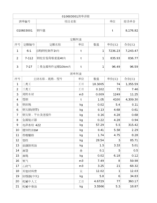 010603001  钢牛腿