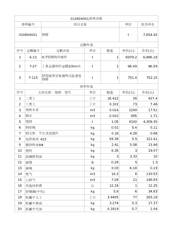 010604001  钢梁