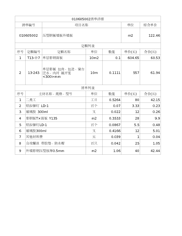 010605002  压型钢板墙板外墙板