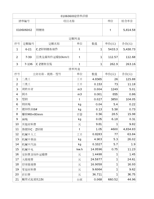 010606002  钢檩条