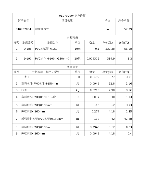 010702004  屋面排水管
