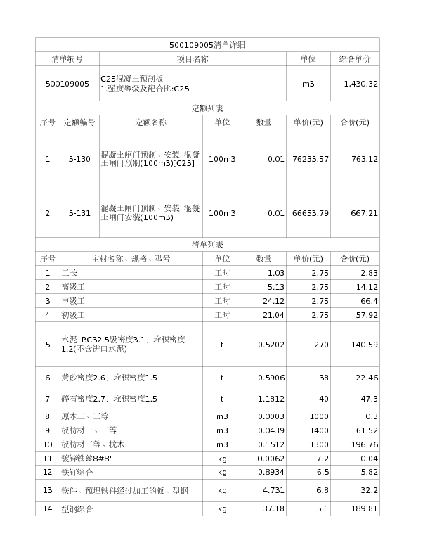 500109005  C25混凝土预制板