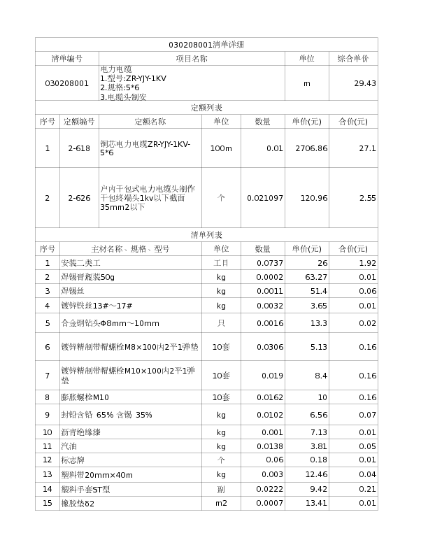 030208001  电力电缆