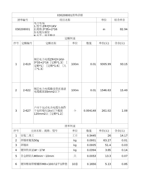 030208001  电力电缆