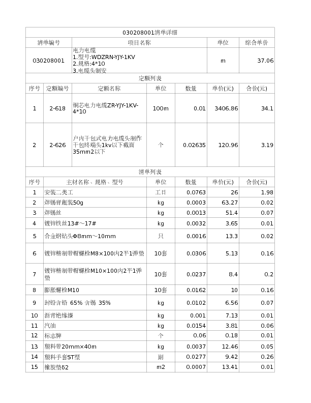 030208001  电力电缆