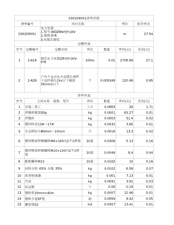 030208001  电力电缆