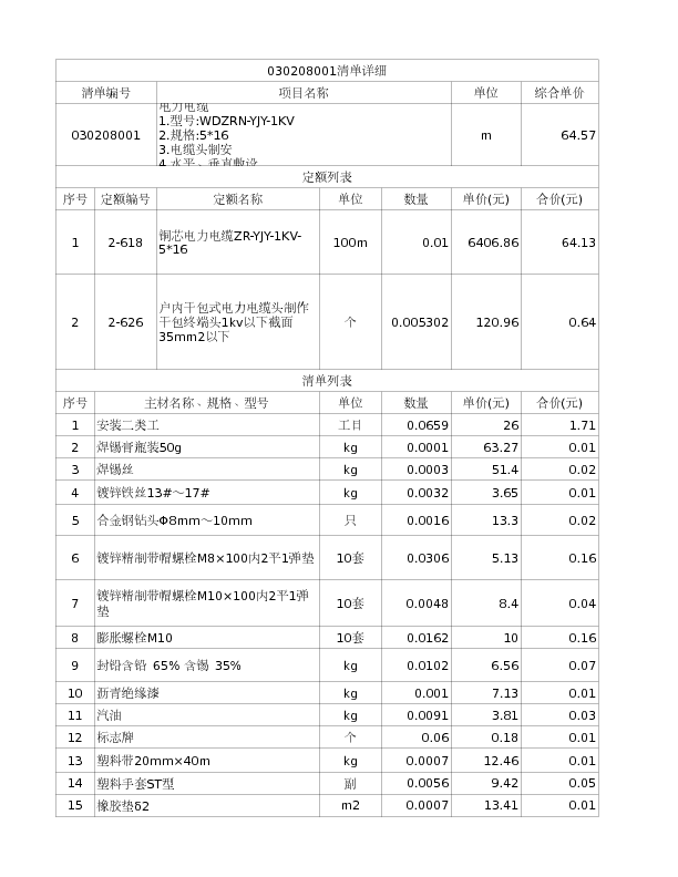 030208001  电力电缆
