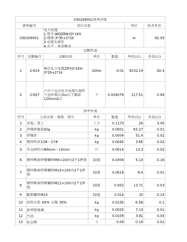 030208001  电力电缆