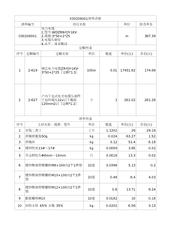 030208001  电力电缆