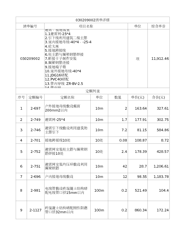 030209002  避雷、接地装置