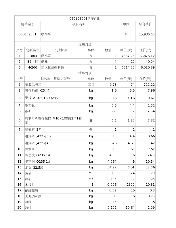 030109001  喷淋泵