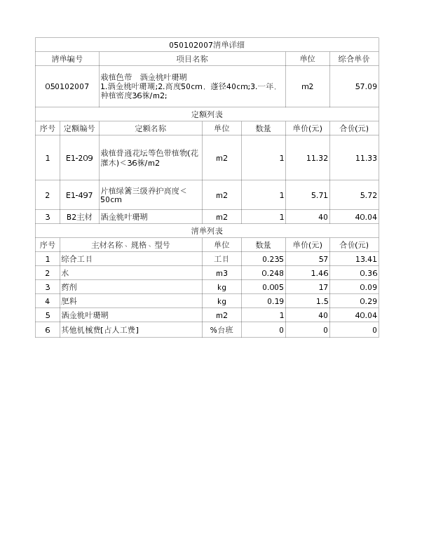 050102007  栽植色带  洒金桃叶珊瑚