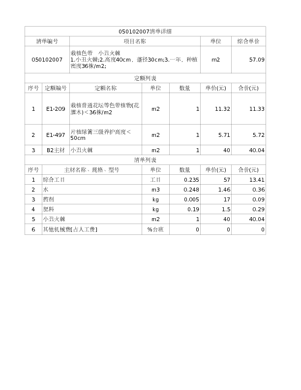 050102007  栽植色带  小丑火棘
