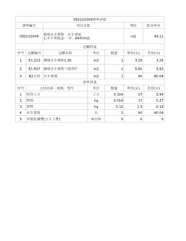 050102009  栽植水生植物  水生鸢尾