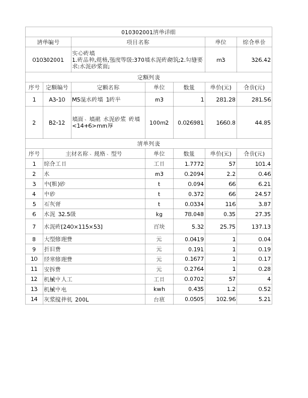 010302001  实心砖墙