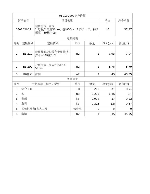 050102007  栽植色带  海桐