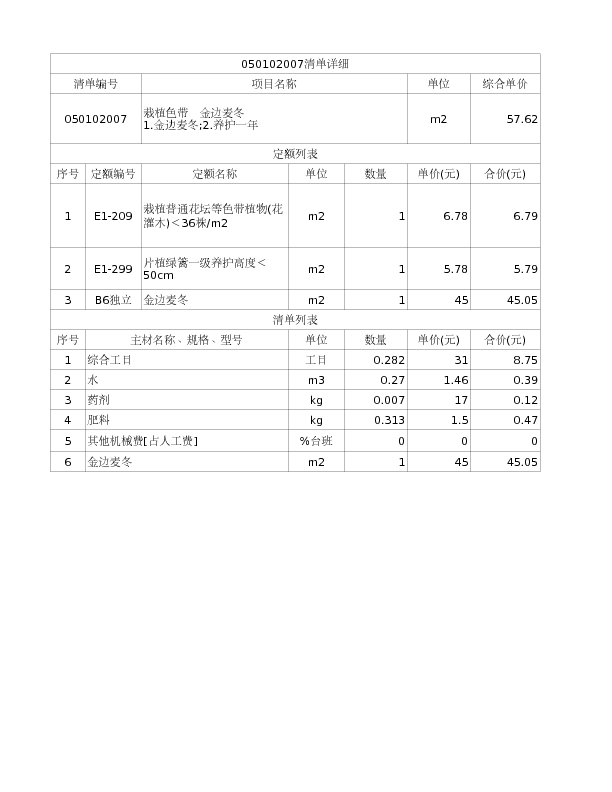 050102007  栽植色带  金边麦冬