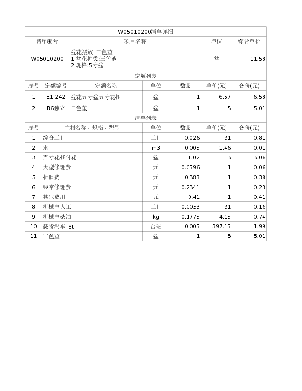 W05010200  盆花摆放 三色堇
