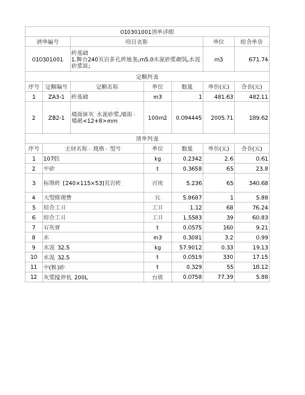 010301001  砖基础