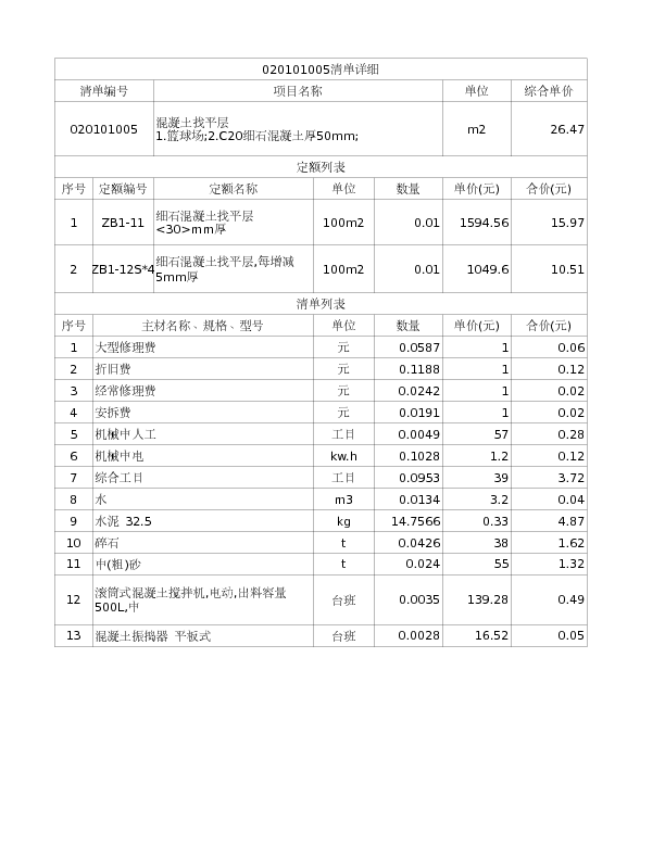 020101005  混凝土找平层