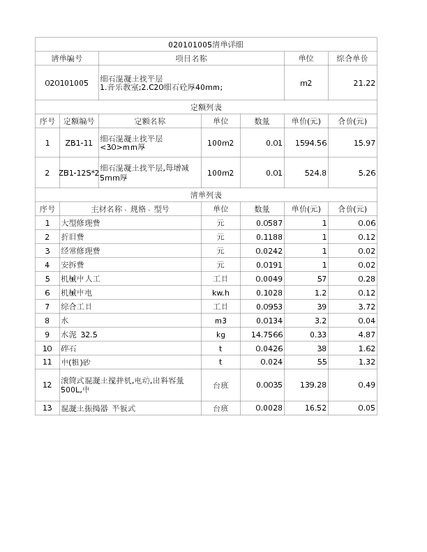 020101005  细石混凝土找平层
