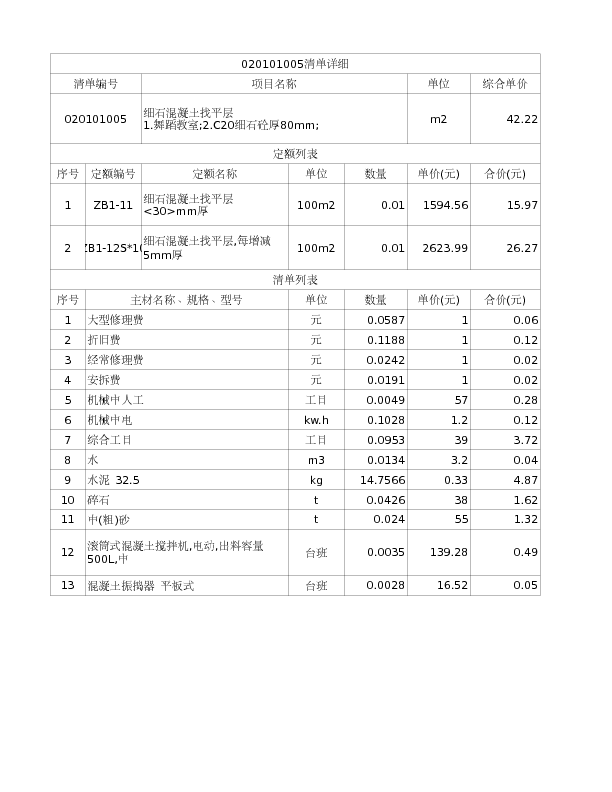 020101005  细石混凝土找平层