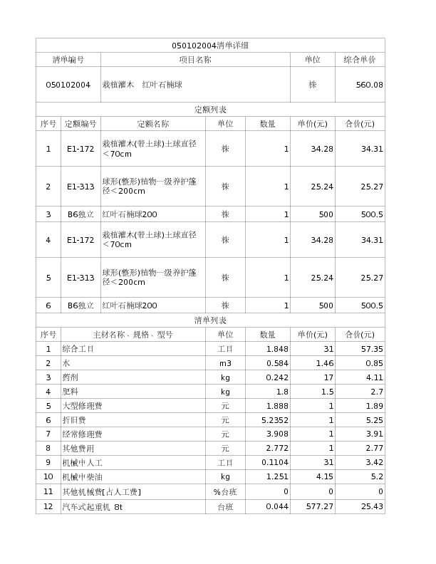 050102004  栽植灌木  红叶石楠球