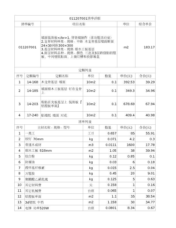 011207001  墙面装饰板</br>1. 背景墙制作（多功能活动室）