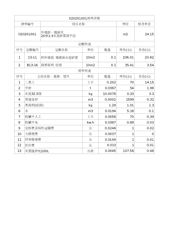 020201001  外墙面一般抹灰
