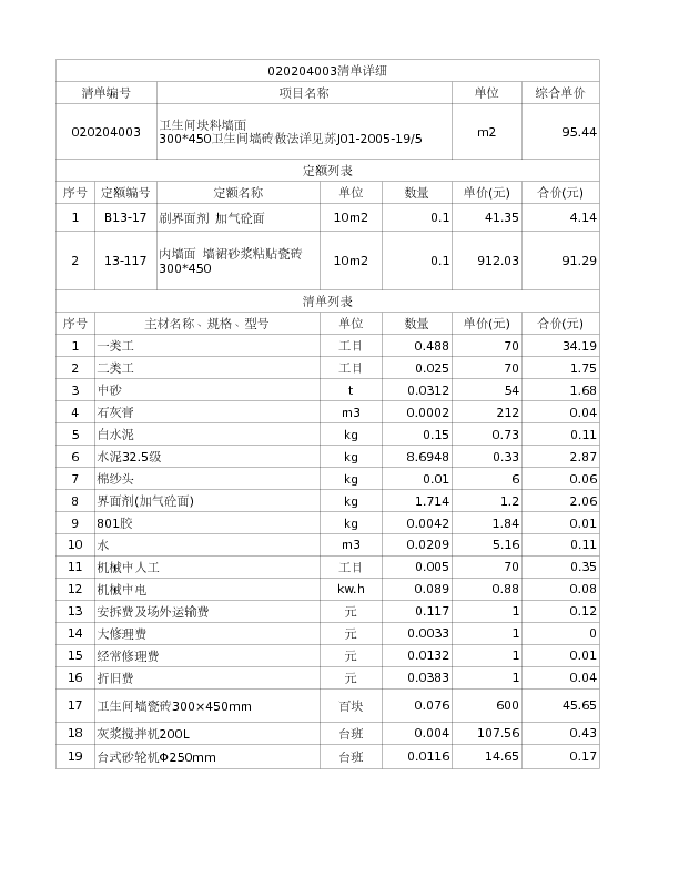 020204003  卫生间块料墙面