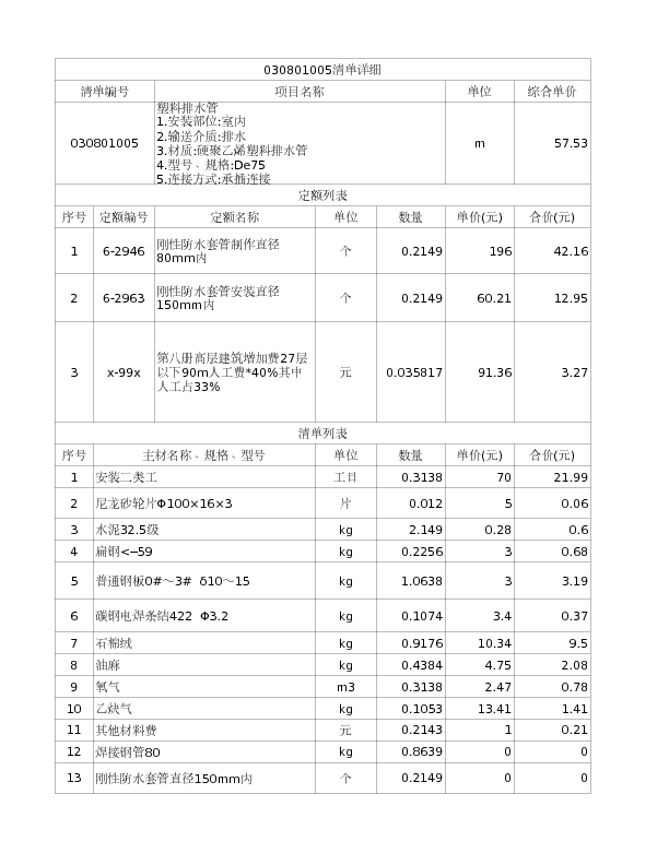 030801005  塑料排水管