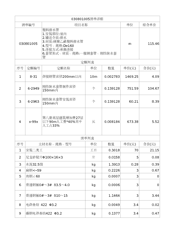 030801005  塑料排水管