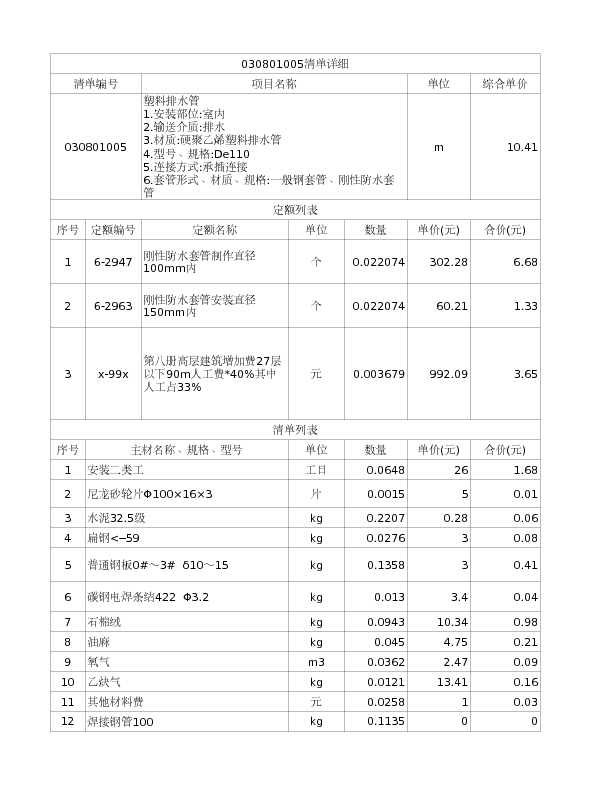 030801005  塑料排水管